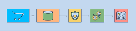 OpenCart 4.2: Development Plan