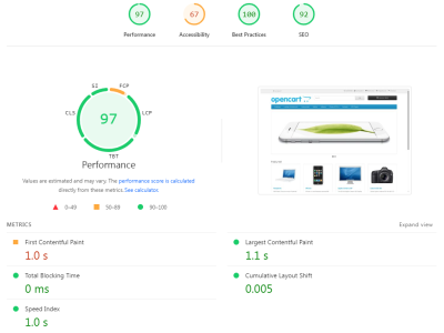 OpenCart 3.0.3.8 - Desktop