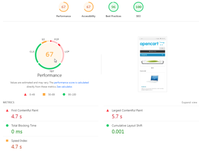 OpenCart 3.0.4.1 - Mobile