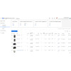 Feed Content API for Shopping in Google Merchant Center - Screenshot 17