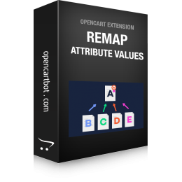 Remap attributes