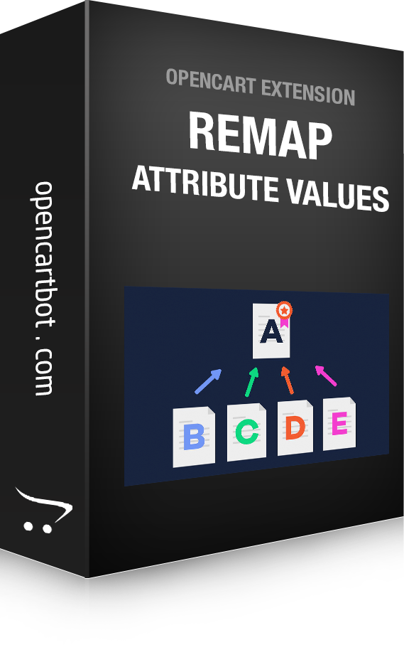 Remap attributes