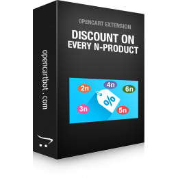 Discount for products in the cart