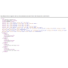 OpenCart Hotline XML - Screenshot 16