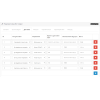 OpenCart Hotline XML - Screenshot 10
