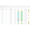 OpenCart 4 Liqpay - Скріншот 3