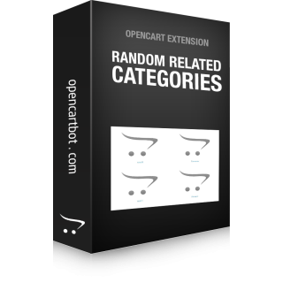 Fixed related categories with random generating