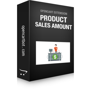 Product Total Sales Amount