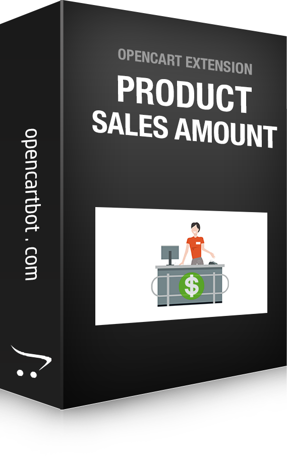 Product Total Sales Amount
