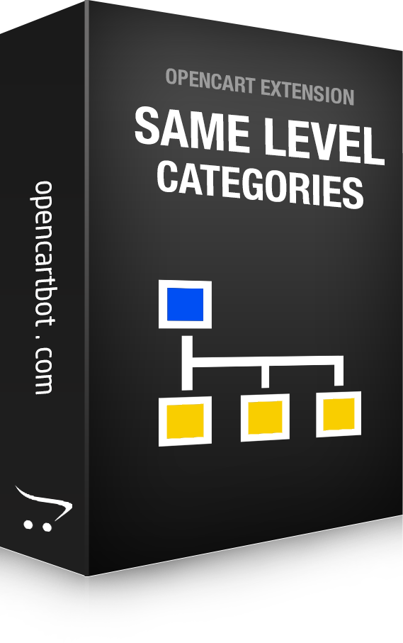 Other categories of the same level in OpenCart