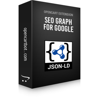 Graph json-ld розмітка