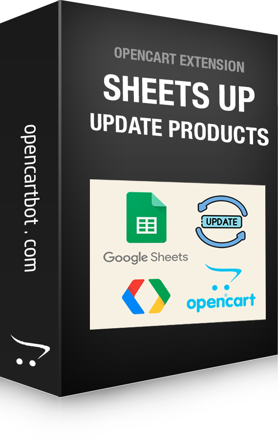 Google Sheets API