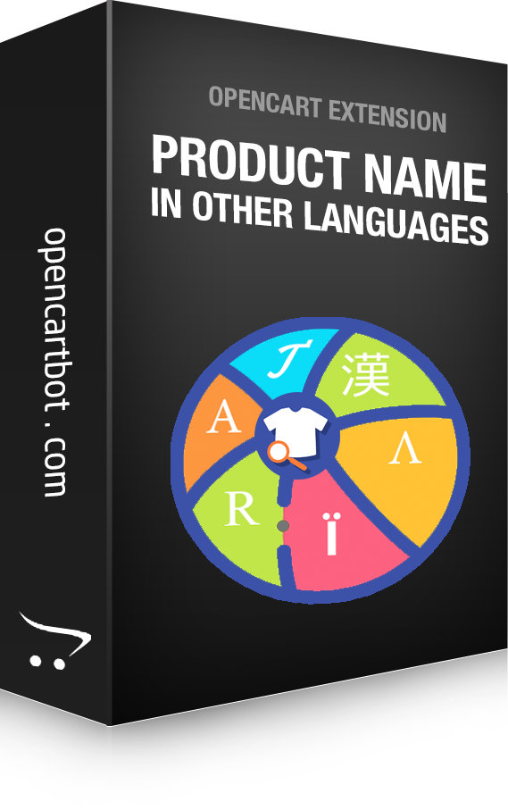 SEO product name in other languages