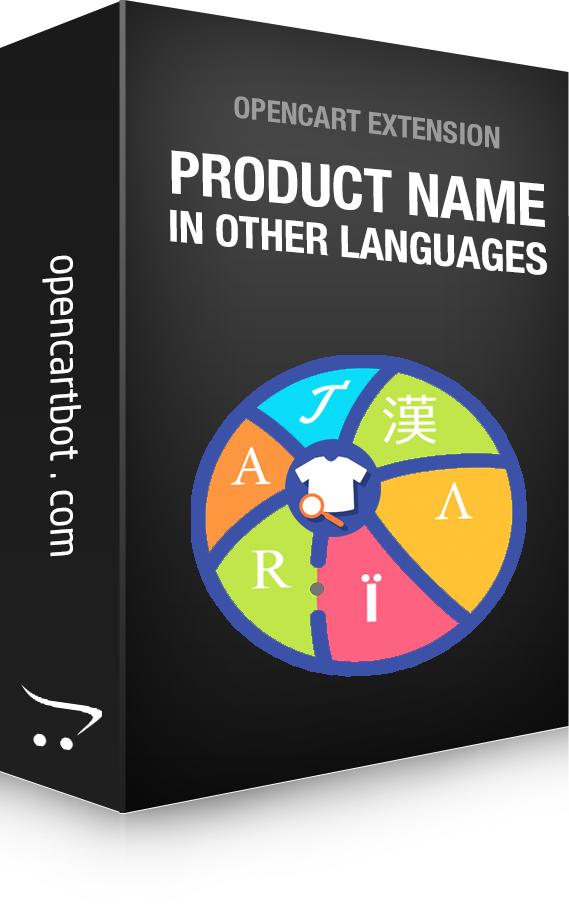 Product Name In Other Languages SEO Extension For OpenCart