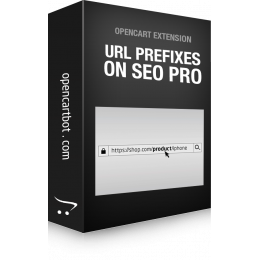 Url prefix for products and categories
