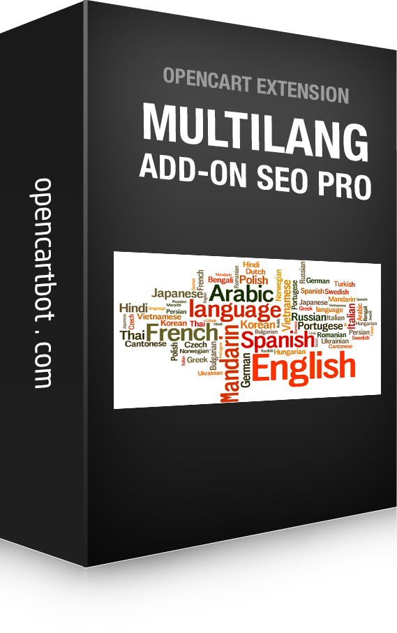SEO Pro Multilanguage -  language prefix support