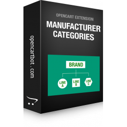 Manufacturer categories in OpenCart