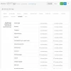 Auto SEO Tags - Screenshot 11