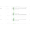Omniva International Shipping Extension - Screenshot 3