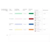 Модуль схем запчастин в OpenCart - Скріншот 3