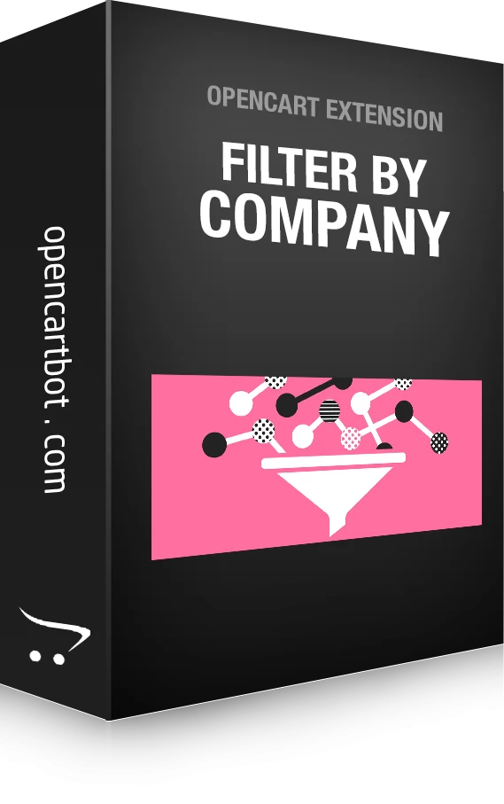 Company column in Orders