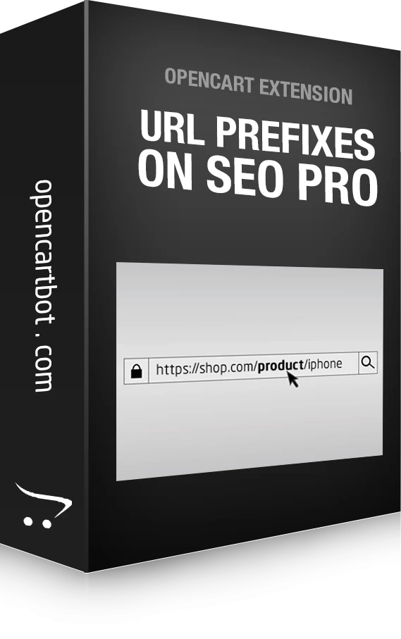 Url prefix for products and categories