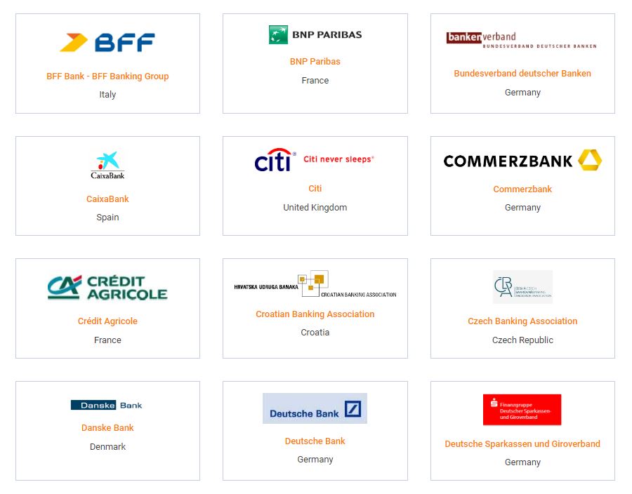 European Banks with supporting payment by QR code 2