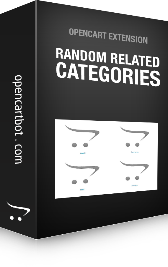 Fixed related categories with random generating