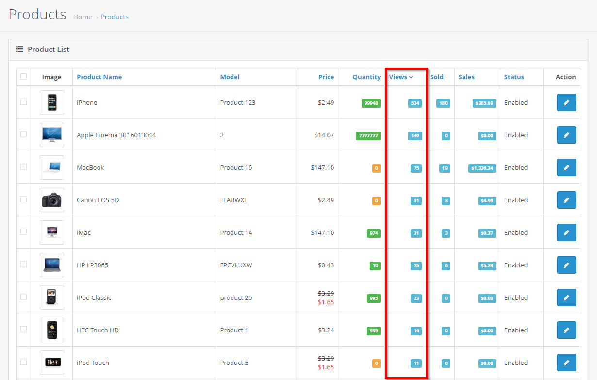 Admin Product Views Counter for OpenCart